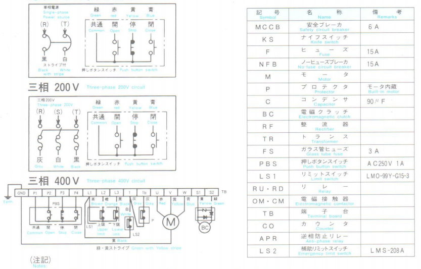 ULA-25D(圖5)