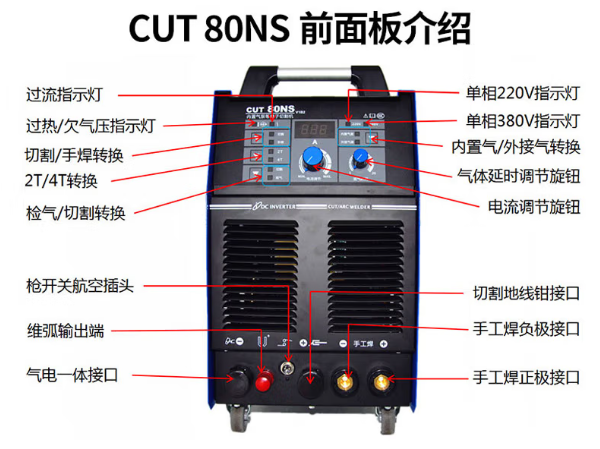 CUT 80NS 等離子切割機  相電壓 220 / 380V(圖3)